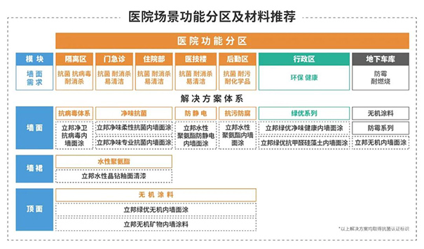 立邦工程抗菌認(rèn)證解決方案.jpg